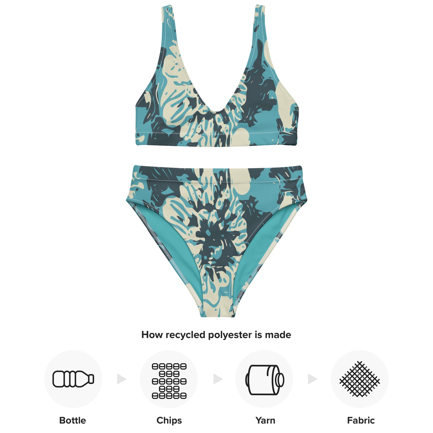 Tri Color Floral Recycled High-Waisted Bikini