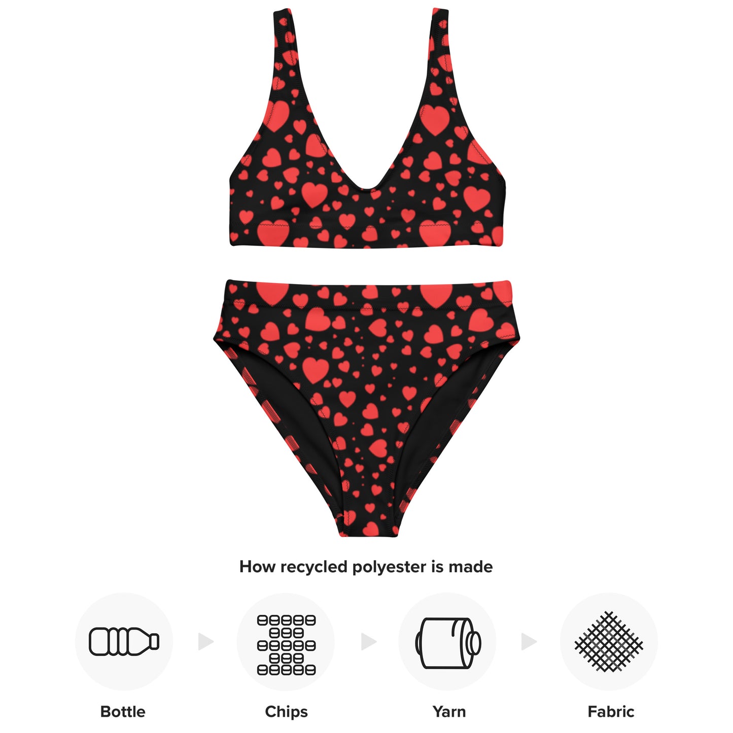 Plenty Hearts Aflutter Recycled High-Waisted Bikini