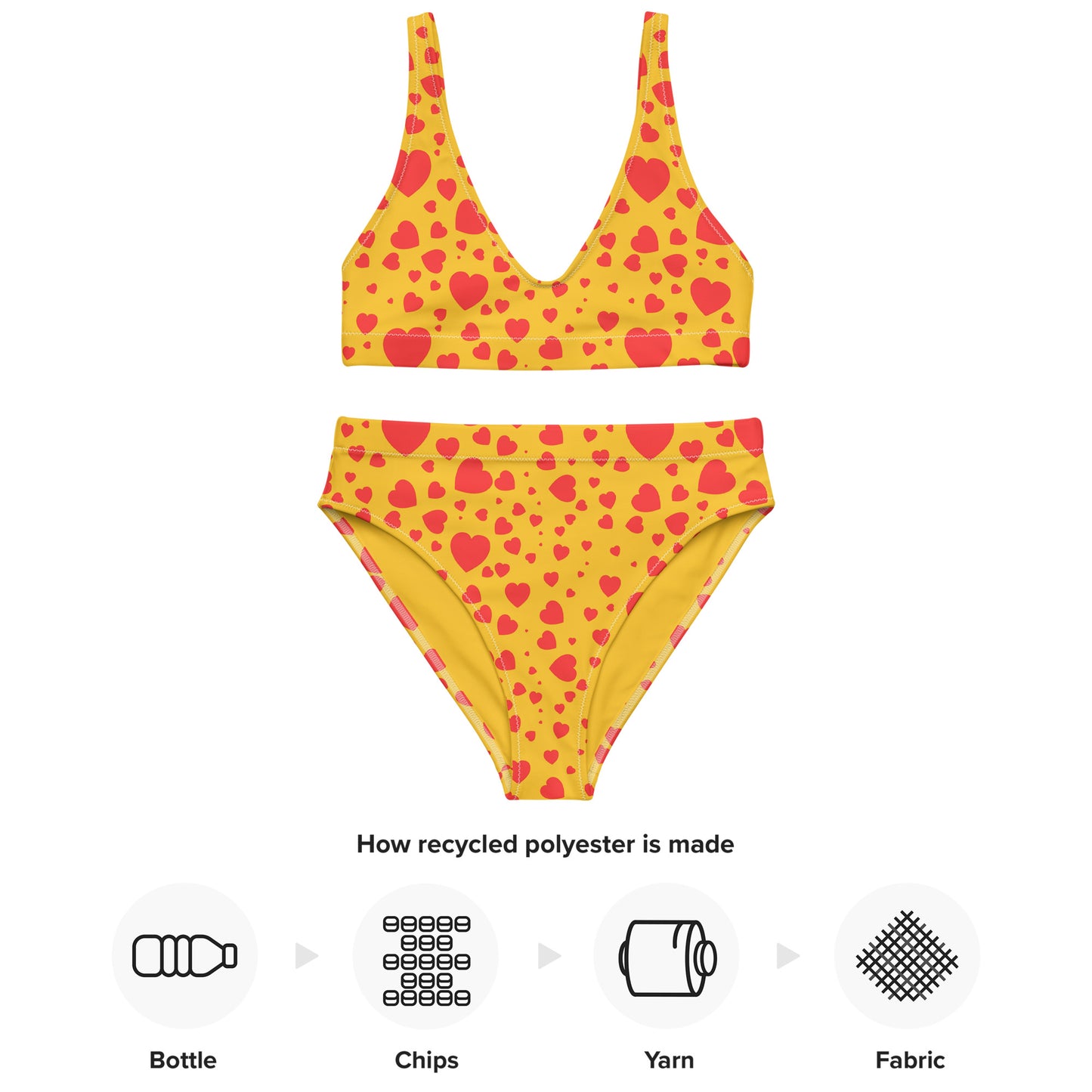 Plenty Hearts Aflutter Recycled High-Waisted Bikini